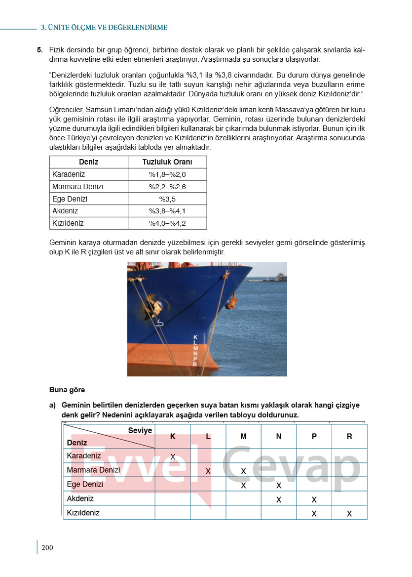 9-sinif-fizik-ders-kitabi-cevaplari-sayfa-200
