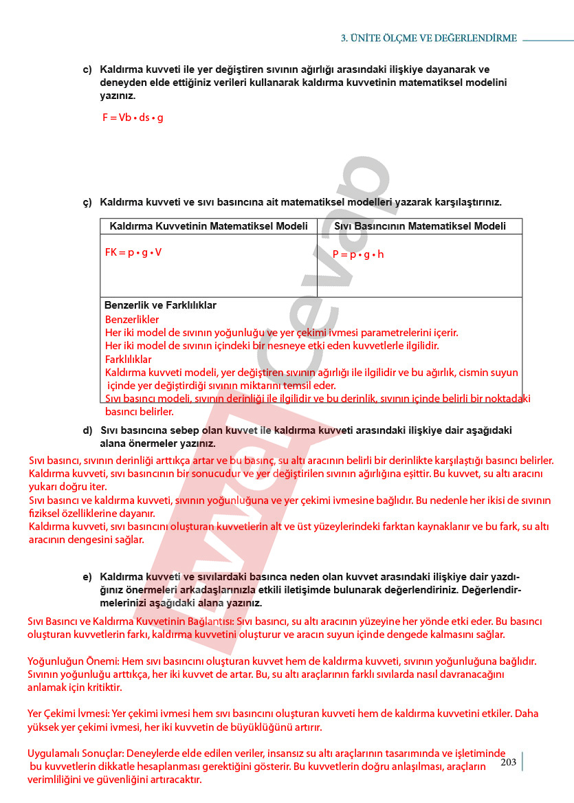 9-sinif-fizik-ders-kitabi-cevaplari-sayfa-203