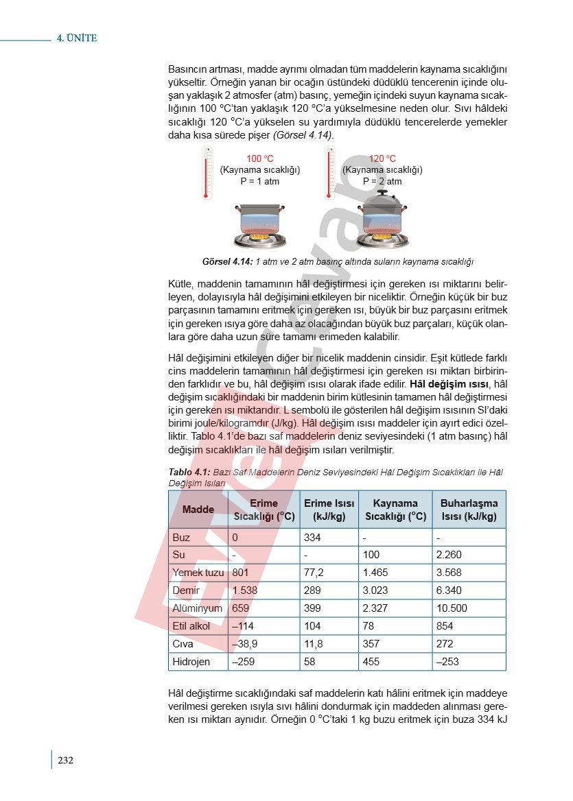 9-sinif-fizik-ders-kitabi-cevaplari-sayfa-232
