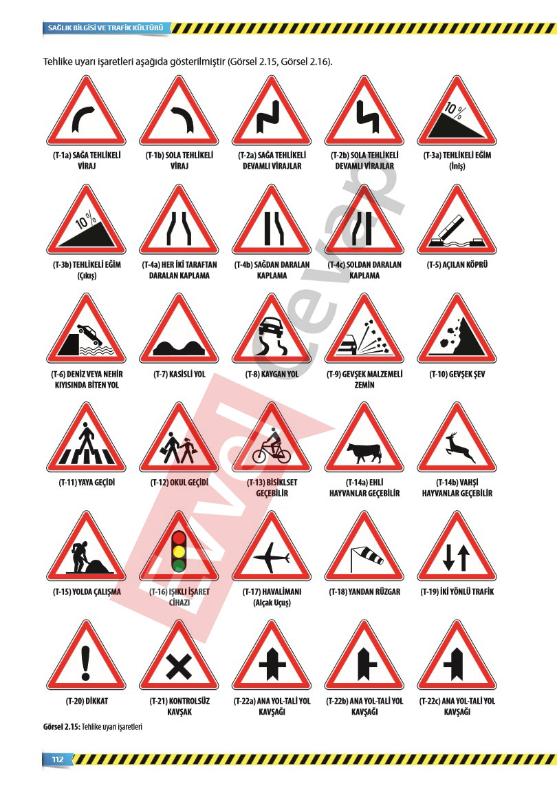 9-sinif-saglik-bilgisi-ve-trafik-kulturu-ders-kitabi-cevaplari-sayfa-112