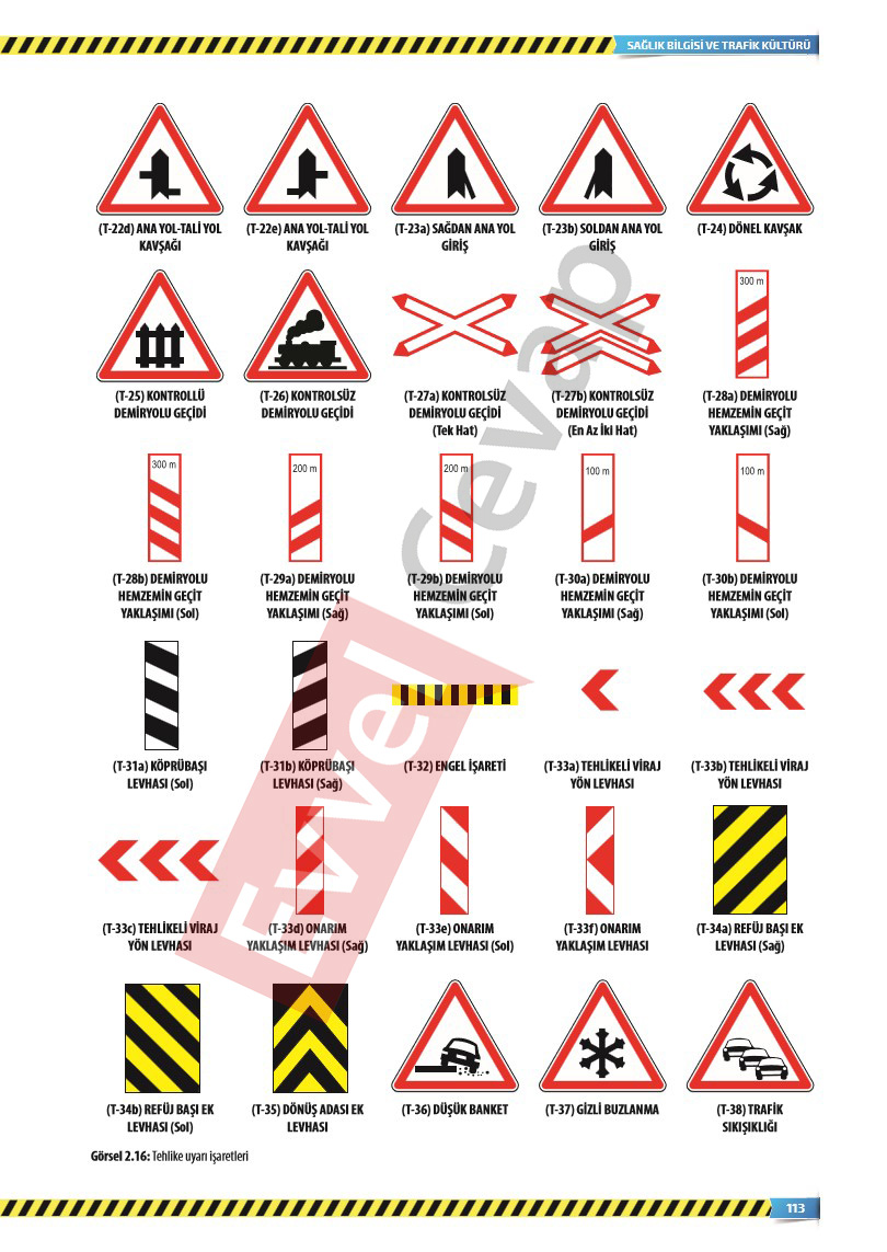 9-sinif-saglik-bilgisi-ve-trafik-kulturu-ders-kitabi-cevaplari-sayfa-113