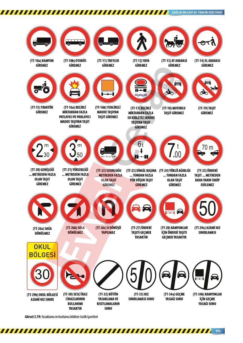 9-sinif-saglik-bilgisi-ve-trafik-kulturu-ders-kitabi-cevaplari-sayfa-115
