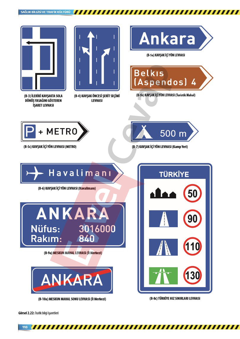 9-sinif-saglik-bilgisi-ve-trafik-kulturu-ders-kitabi-cevaplari-sayfa-118