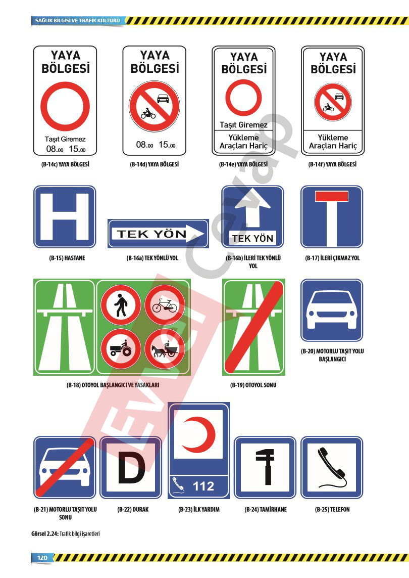 9-sinif-saglik-bilgisi-ve-trafik-kulturu-ders-kitabi-cevaplari-sayfa-120