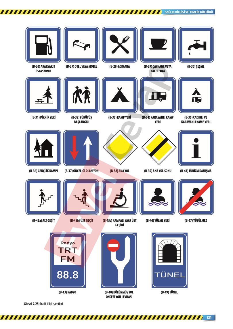 9-sinif-saglik-bilgisi-ve-trafik-kulturu-ders-kitabi-cevaplari-sayfa-121