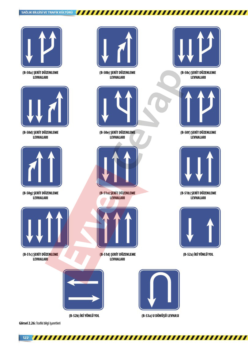 9-sinif-saglik-bilgisi-ve-trafik-kulturu-ders-kitabi-cevaplari-sayfa-122