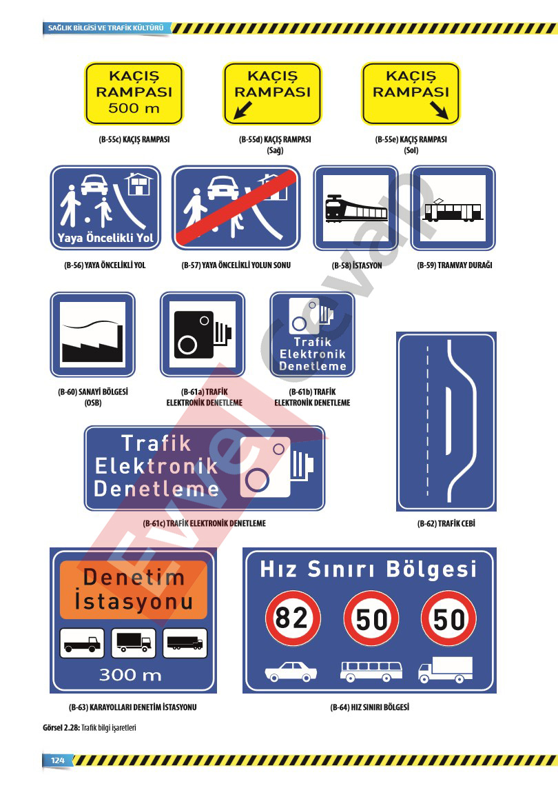 9-sinif-saglik-bilgisi-ve-trafik-kulturu-ders-kitabi-cevaplari-sayfa-124