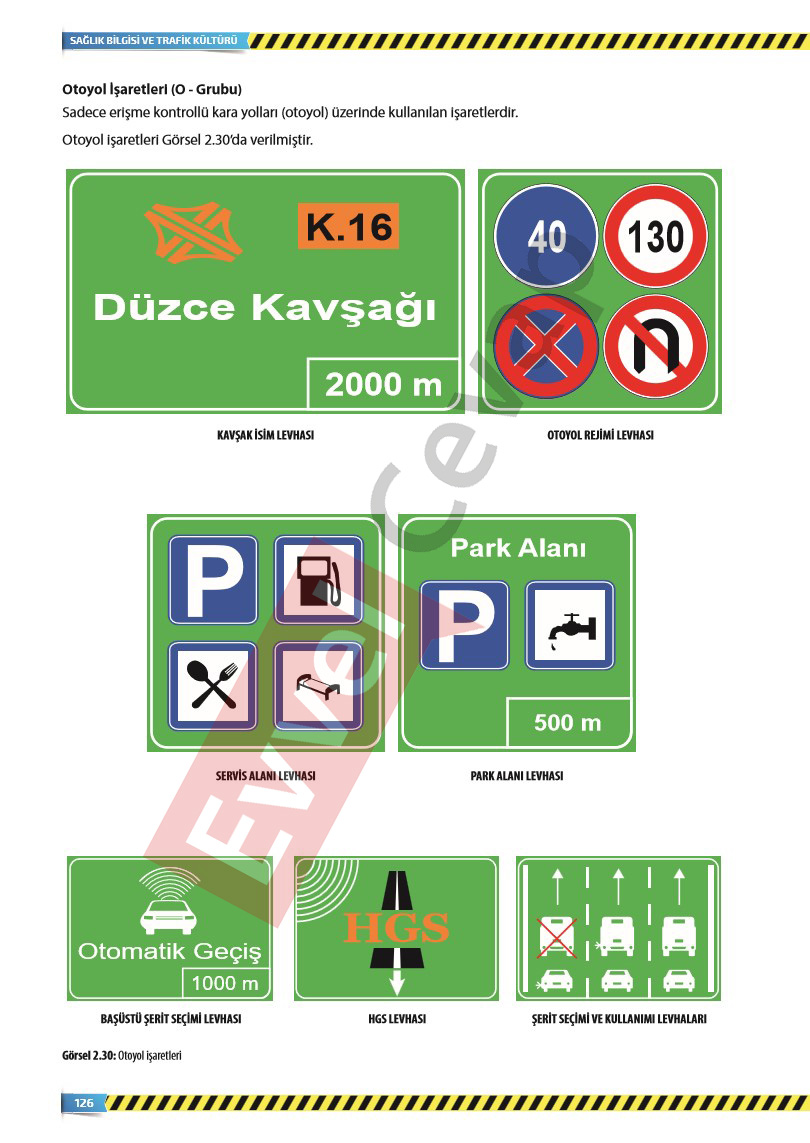 9-sinif-saglik-bilgisi-ve-trafik-kulturu-ders-kitabi-cevaplari-sayfa-126