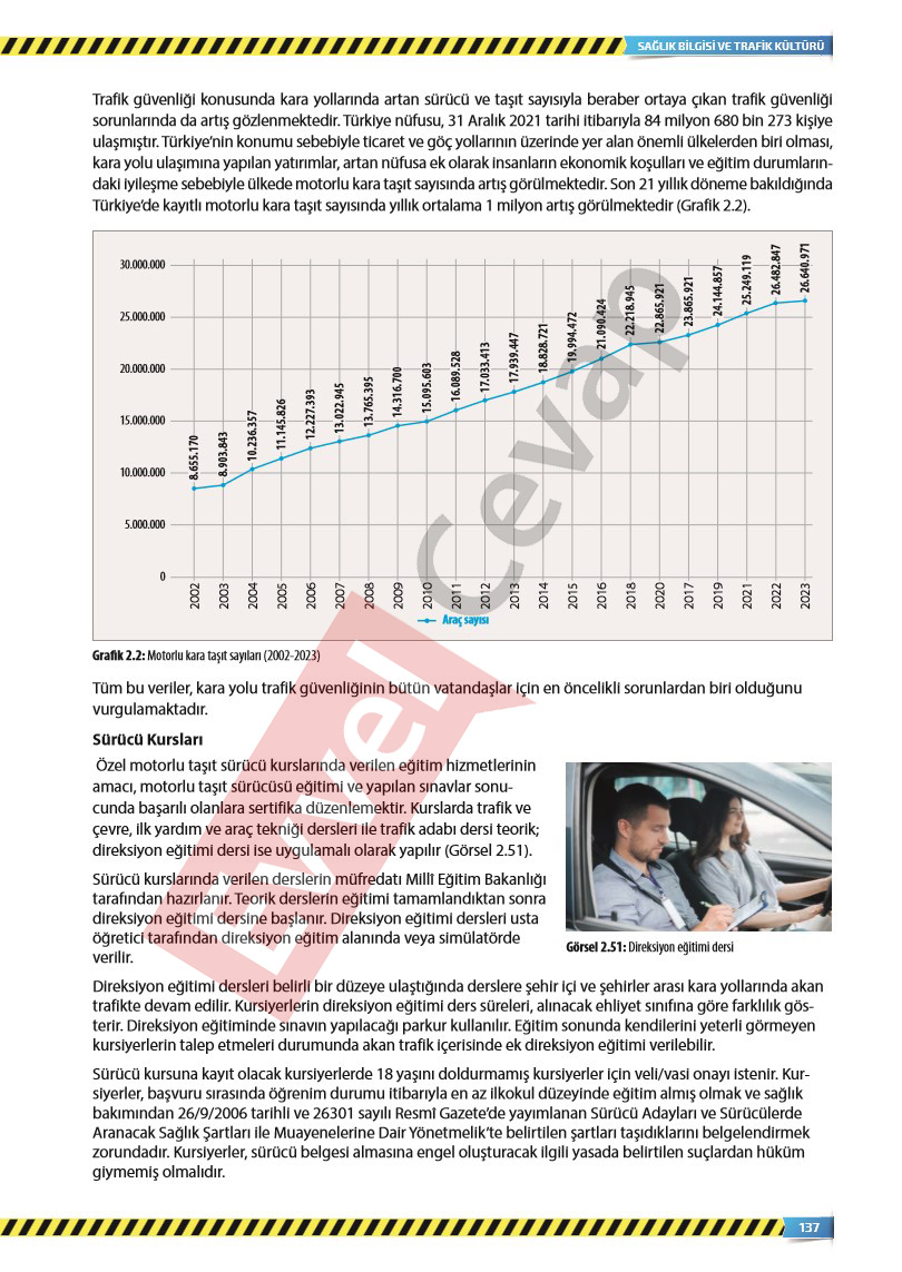 9-sinif-saglik-bilgisi-ve-trafik-kulturu-ders-kitabi-cevaplari-sayfa-137