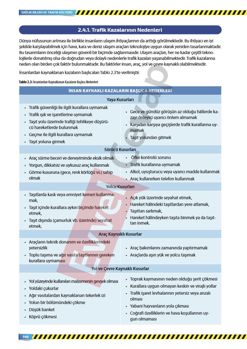 9-sinif-saglik-bilgisi-ve-trafik-kulturu-ders-kitabi-cevaplari-sayfa-148