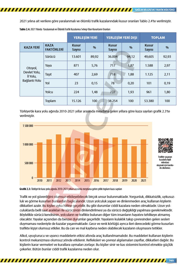 9-sinif-saglik-bilgisi-ve-trafik-kulturu-ders-kitabi-cevaplari-sayfa-149