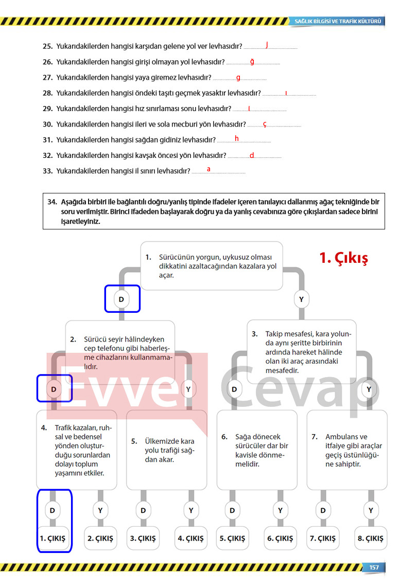 9-sinif-saglik-bilgisi-ve-trafik-kulturu-ders-kitabi-cevaplari-sayfa-157