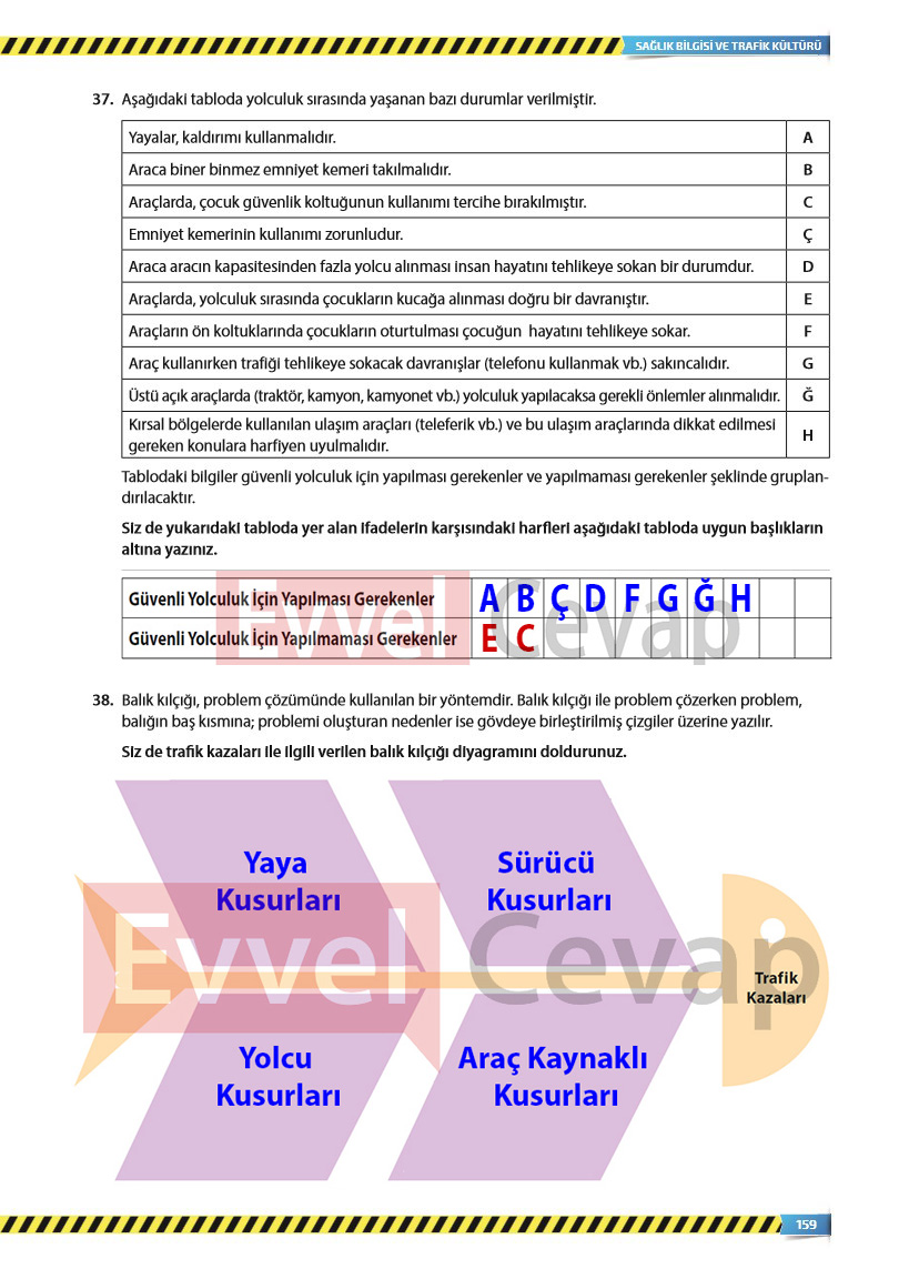 9-sinif-saglik-bilgisi-ve-trafik-kulturu-ders-kitabi-cevaplari-sayfa-159