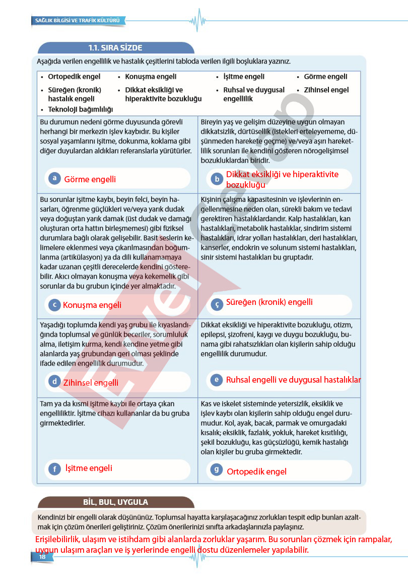 9-sinif-saglik-bilgisi-ve-trafik-kulturu-ders-kitabi-cevaplari-sayfa-18