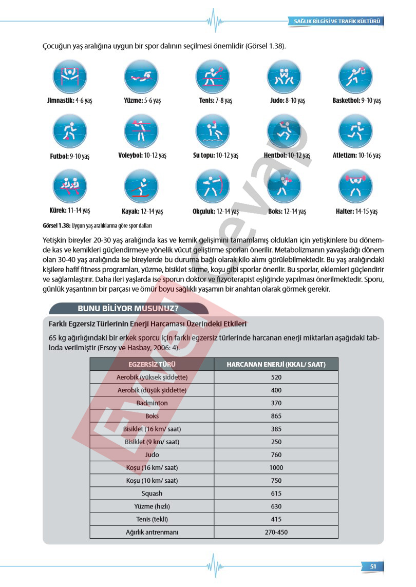 9-sinif-saglik-bilgisi-ve-trafik-kulturu-ders-kitabi-cevaplari-sayfa-51