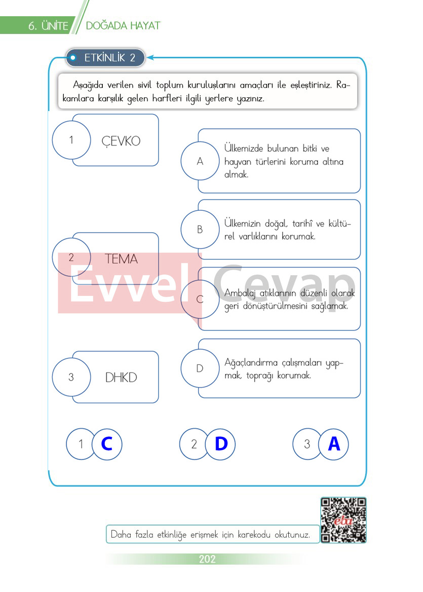 3-sinif-hayat-bilgisi-ders-kitabi-cevaplari-sayfa-202