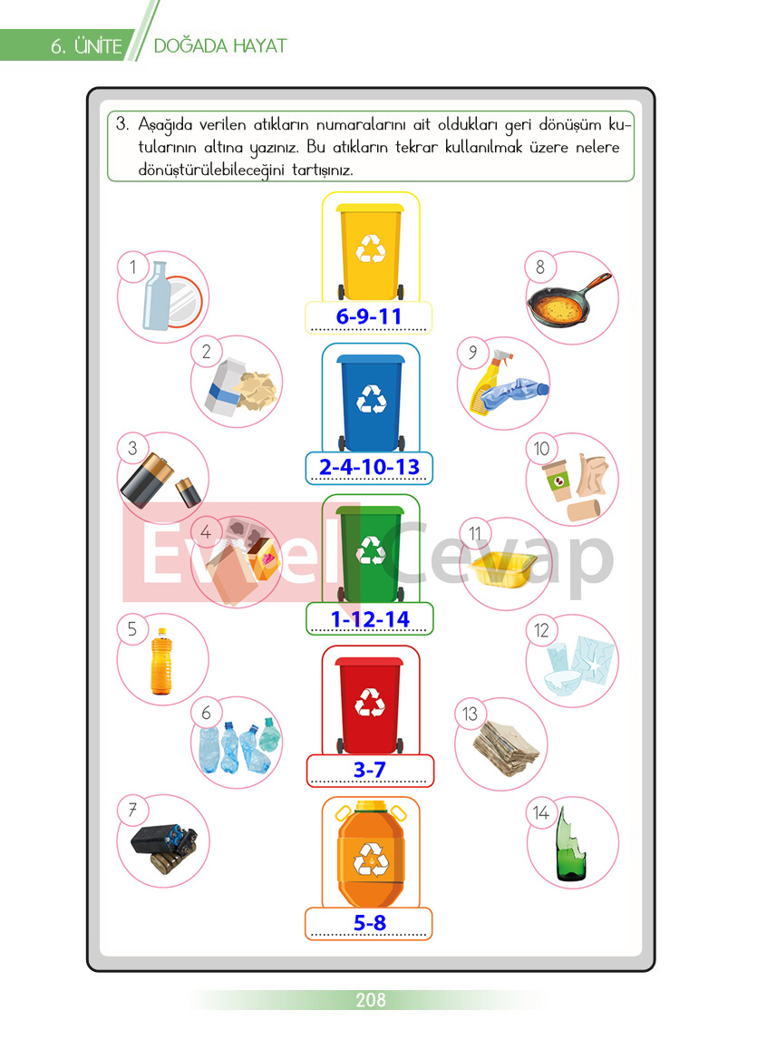 3-sinif-hayat-bilgisi-ders-kitabi-cevaplari-sayfa-208
