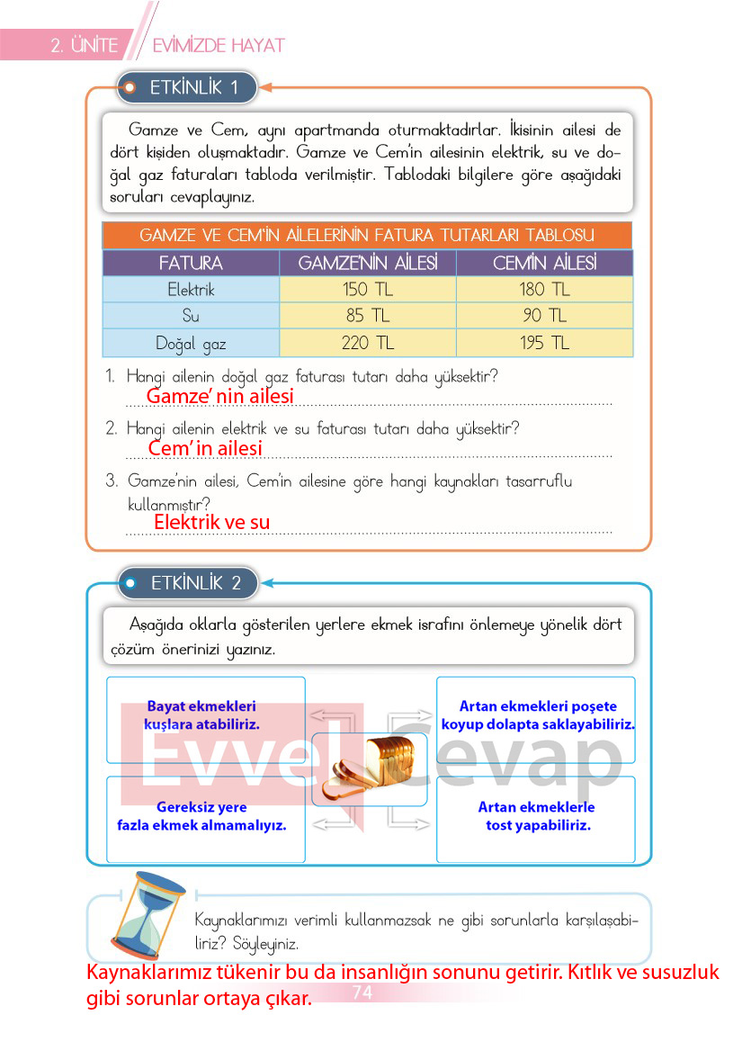 3-sinif-hayat-bilgisi-ders-kitabi-cevaplari-sayfa-74