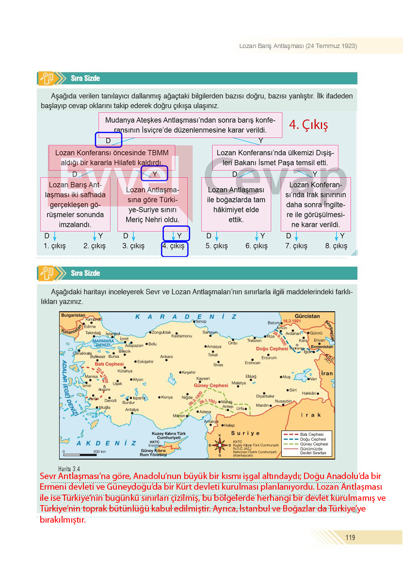 8-sinif-inkilap-tarihi-cevaplari-sek-yayinlari-sayfa-119