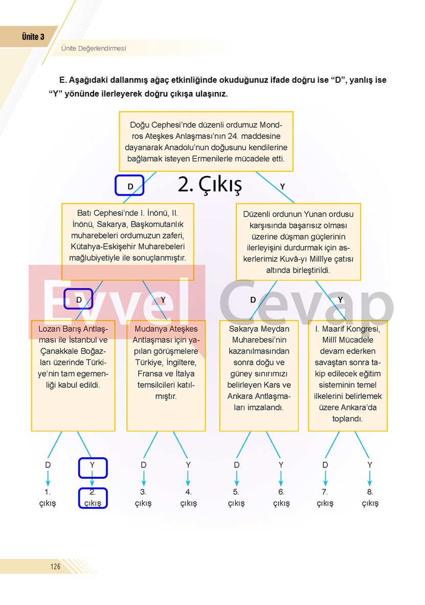 8-sinif-inkilap-tarihi-cevaplari-sek-yayinlari-sayfa-126