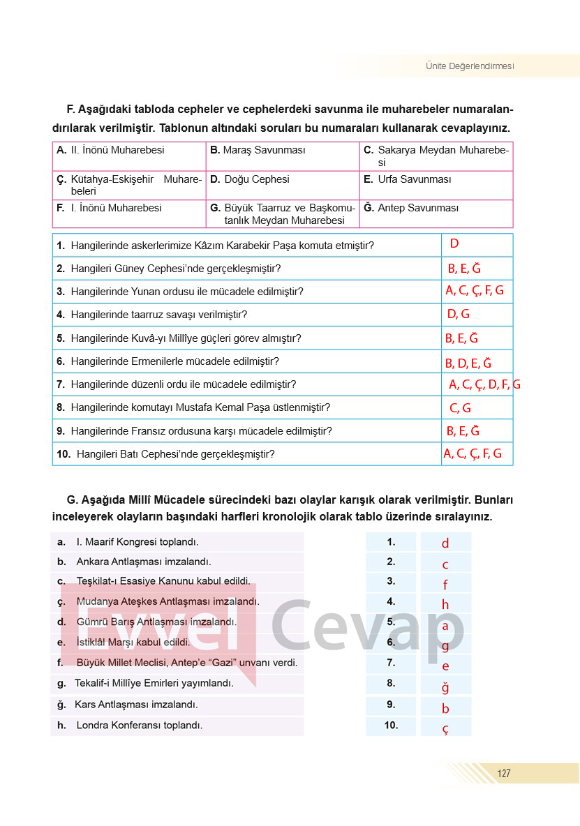 8-sinif-inkilap-tarihi-cevaplari-sek-yayinlari-sayfa-127