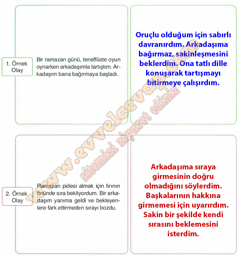 Oruçlu bir gününüzde bu durumlarla karşılaşsaydınız neler yapardınız? Boş bırakılan alanlara yazarak örnek olayları tamamlayınız.