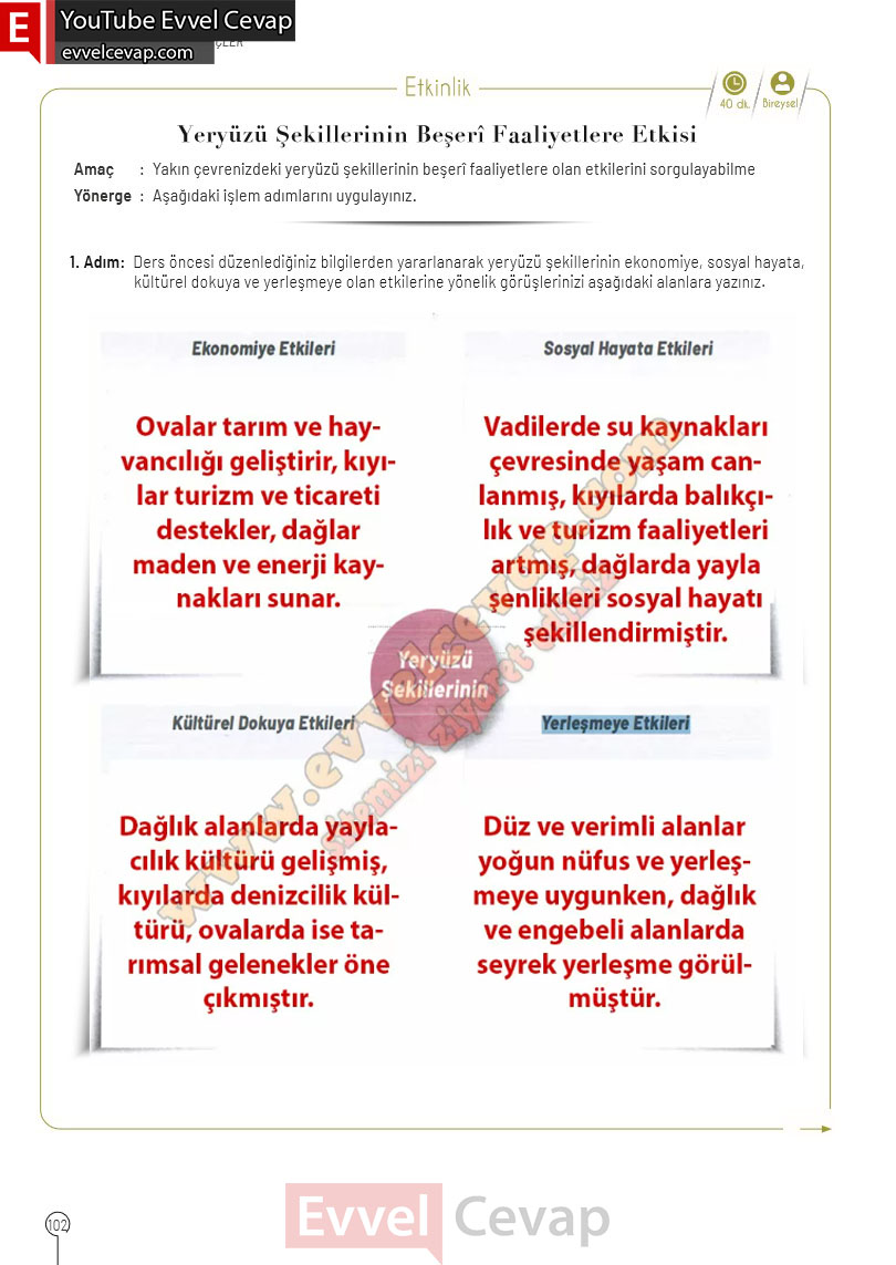 10-sinif-cografya-ders-kitabi-cevaplari-meb-yayinlari-2025-2026-sayfa-102