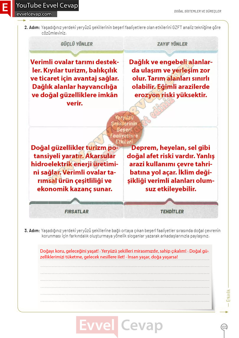 10-sinif-cografya-ders-kitabi-cevaplari-meb-yayinlari-2025-2026-sayfa-103