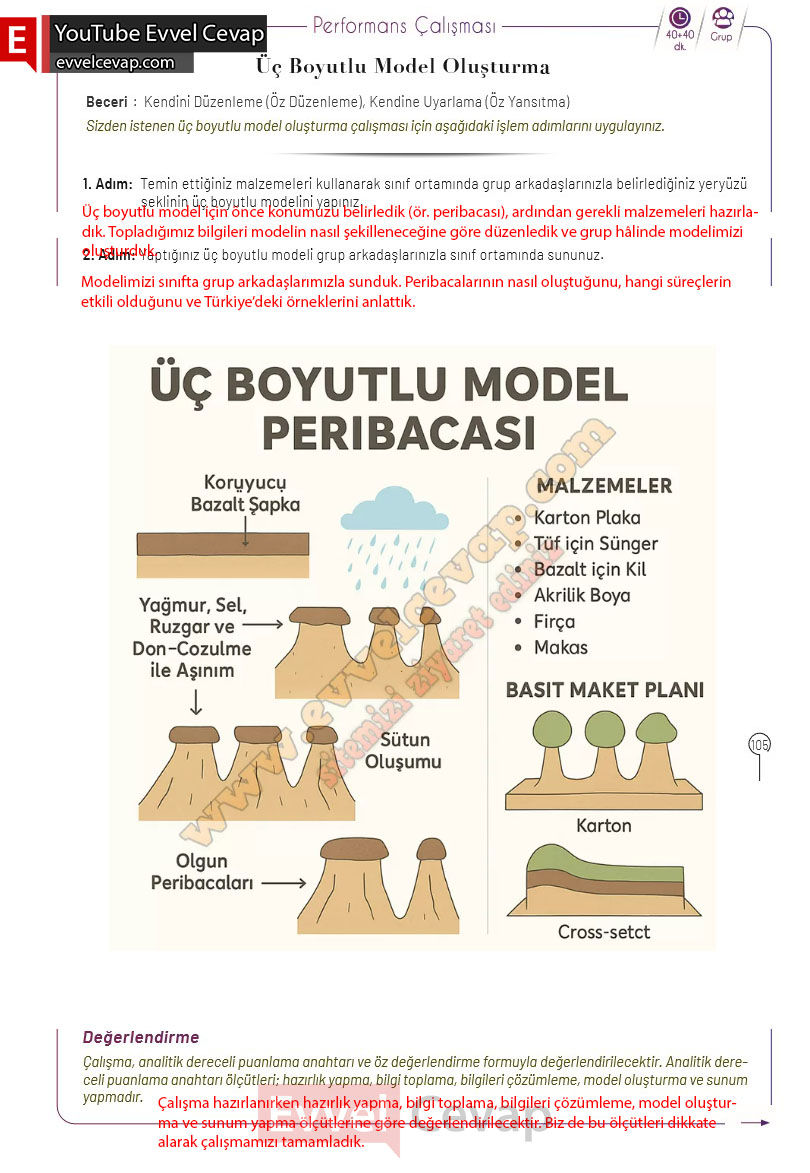 10-sinif-cografya-ders-kitabi-cevaplari-meb-yayinlari-2025-2026-sayfa-105