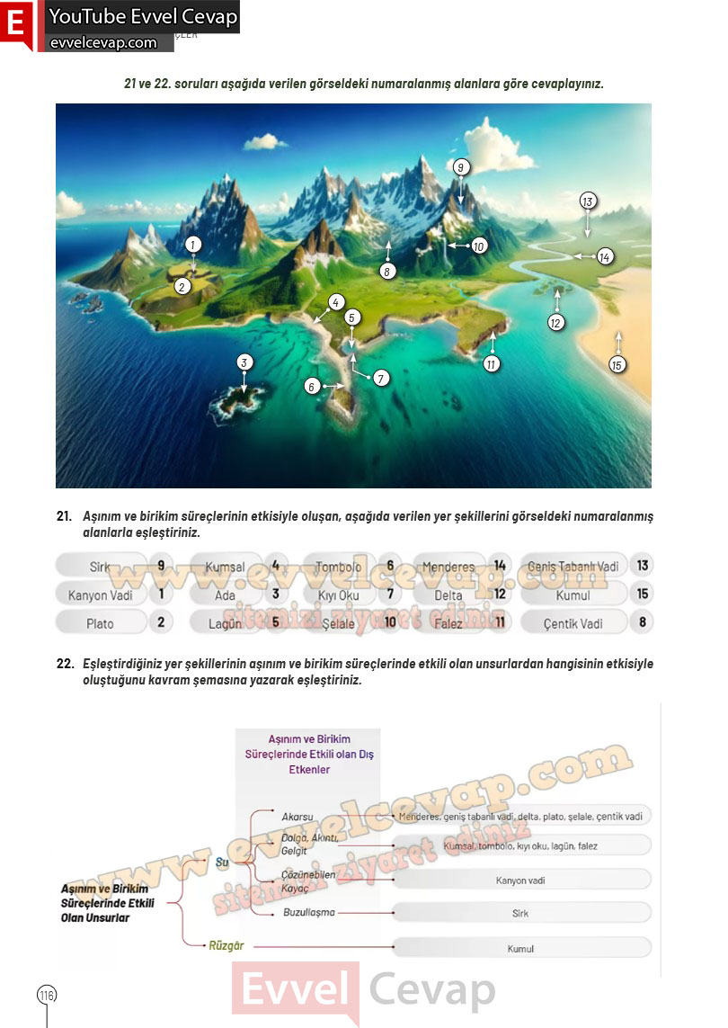 10-sinif-cografya-ders-kitabi-cevaplari-meb-yayinlari-2025-2026-sayfa-116