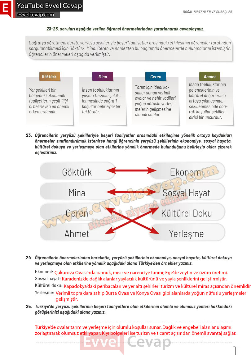 10-sinif-cografya-ders-kitabi-cevaplari-meb-yayinlari-2025-2026-sayfa-117