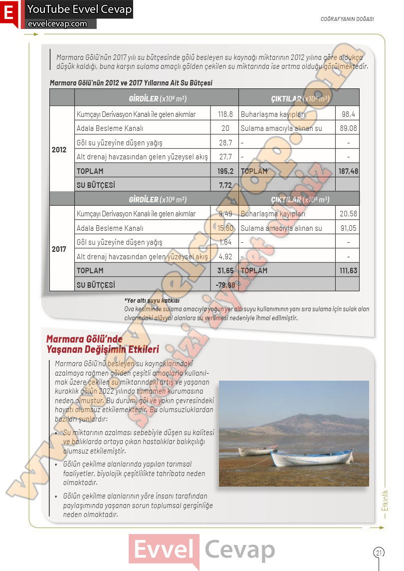 10-sinif-cografya-ders-kitabi-cevaplari-meb-yayinlari-2025-2026-sayfa-21