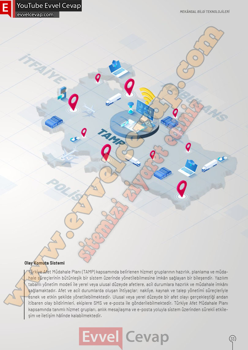10-sinif-cografya-ders-kitabi-cevaplari-meb-yayinlari-2025-2026-sayfa-33