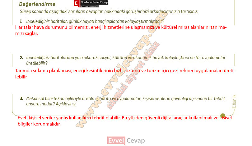 10-sinif-cografya-ders-kitabi-cevaplari-meb-yayinlari-2025-2026-sayfa-36-2