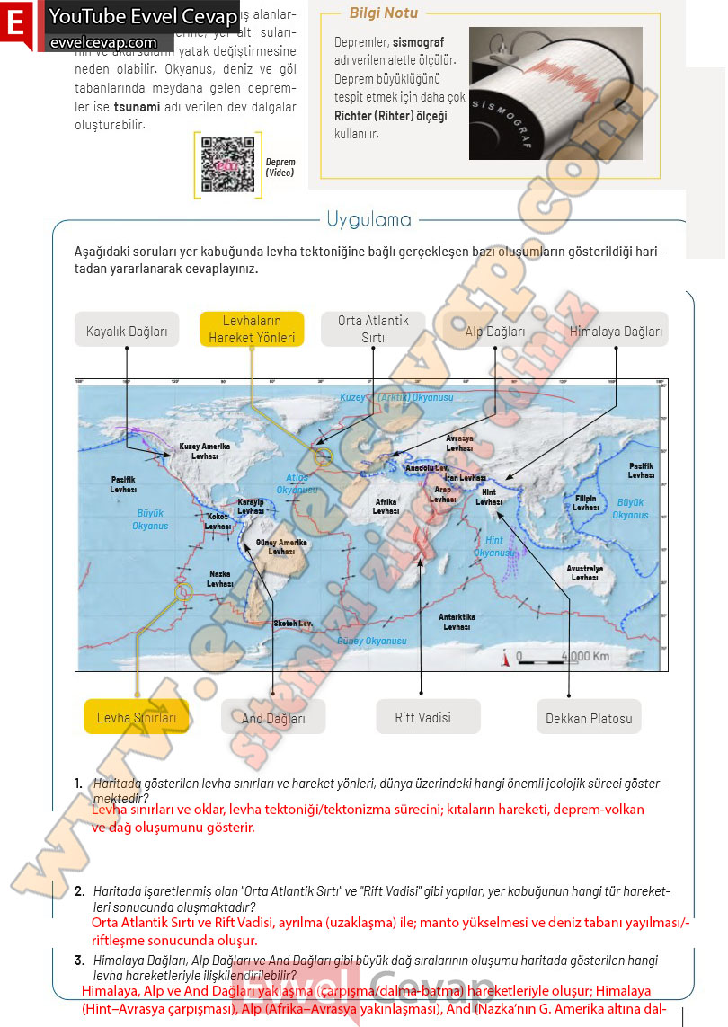 10-sinif-cografya-ders-kitabi-cevaplari-meb-yayinlari-2025-2026-sayfa-65