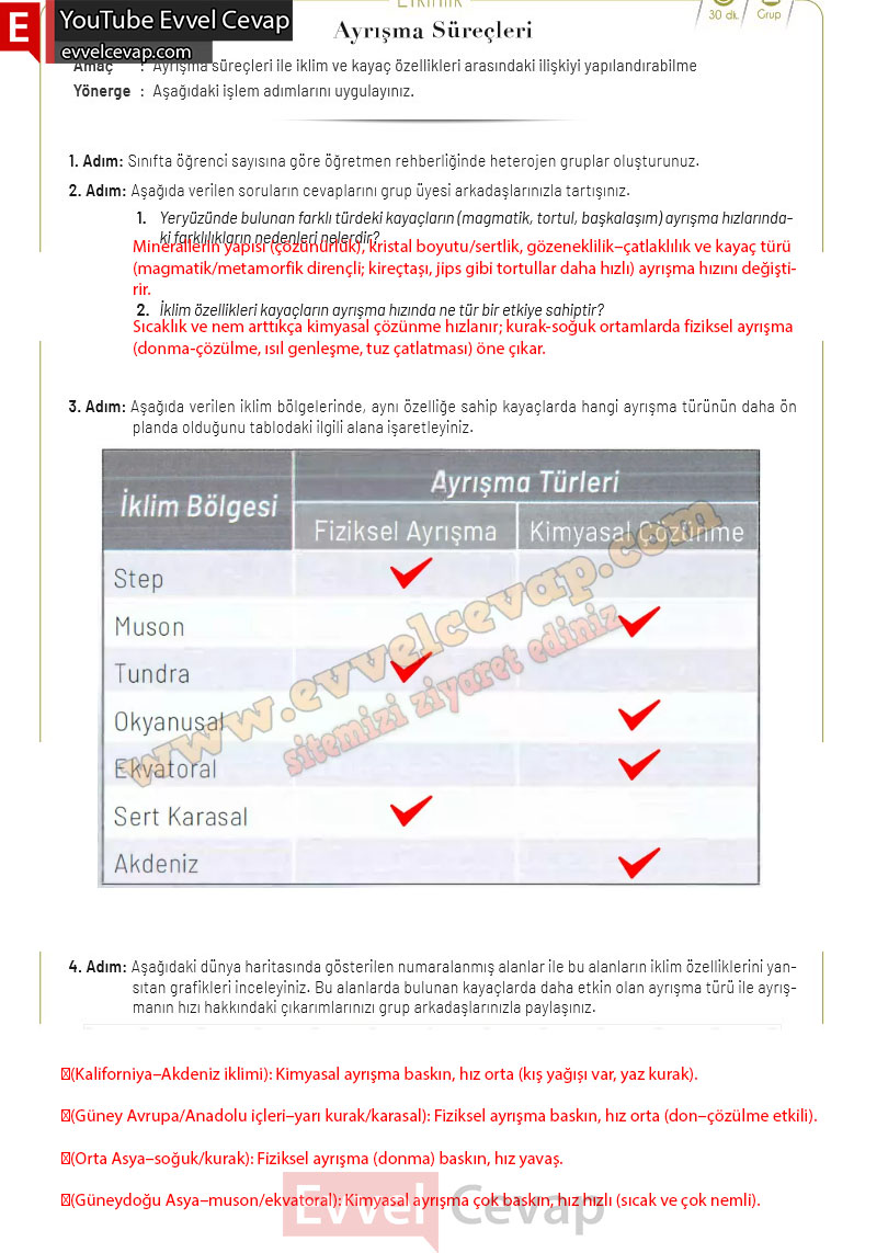 10-sinif-cografya-ders-kitabi-cevaplari-meb-yayinlari-2025-2026-sayfa-74