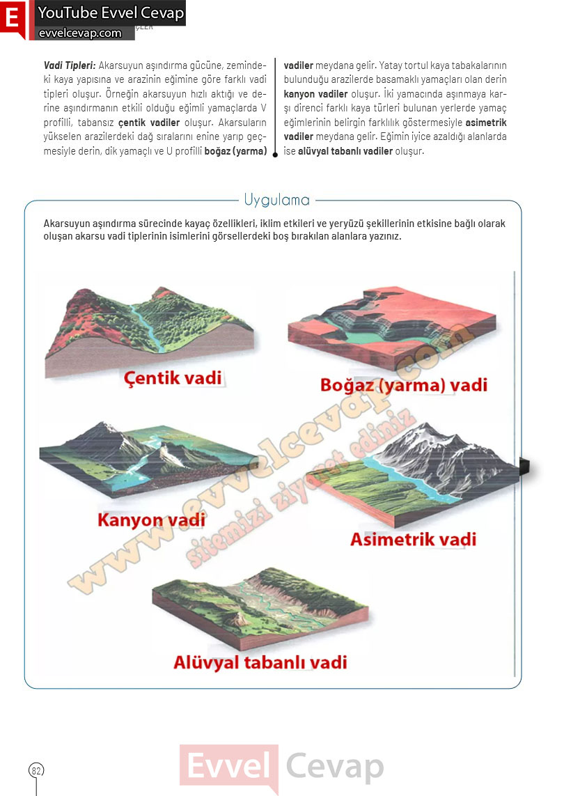 10-sinif-cografya-ders-kitabi-cevaplari-meb-yayinlari-2025-2026-sayfa-82