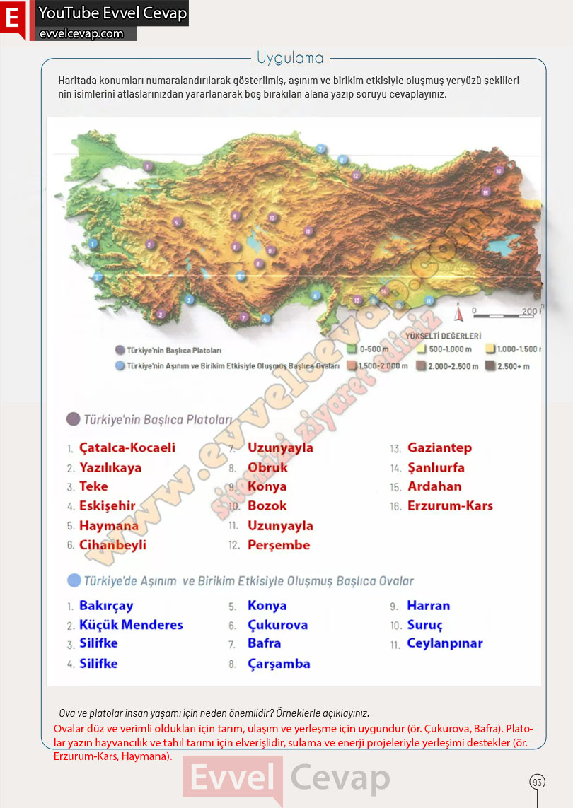 10-sinif-cografya-ders-kitabi-cevaplari-meb-yayinlari-2025-2026-sayfa-93