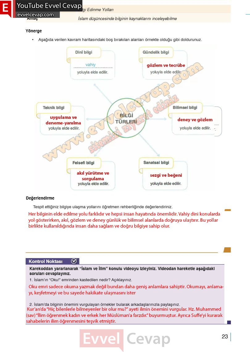 10-sinif-din-kulturu-ders-kitabi-cevaplari-meb-yayinlari-2025-2026-sayfa-23