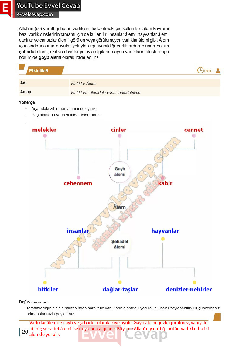 10-sinif-din-kulturu-ders-kitabi-cevaplari-meb-yayinlari-2025-2026-sayfa-26