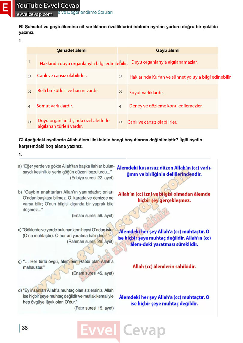 10-sinif-din-kulturu-ders-kitabi-cevaplari-meb-yayinlari-2025-2026-sayfa-38