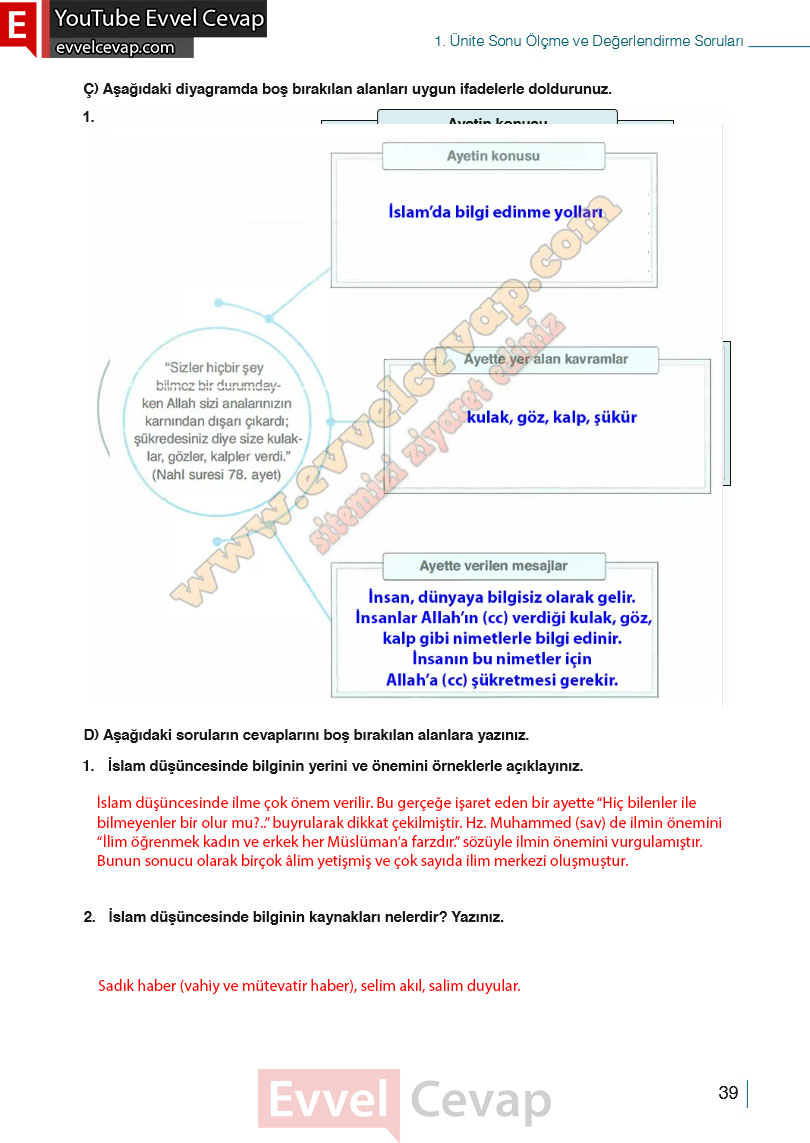 10-sinif-din-kulturu-ders-kitabi-cevaplari-meb-yayinlari-2025-2026-sayfa-39