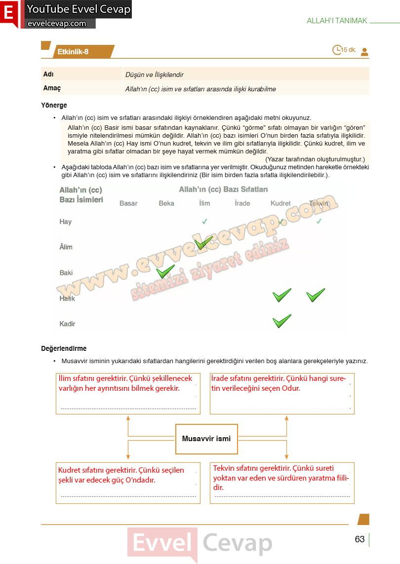 10-sinif-din-kulturu-ders-kitabi-cevaplari-meb-yayinlari-2025-2026-sayfa-63