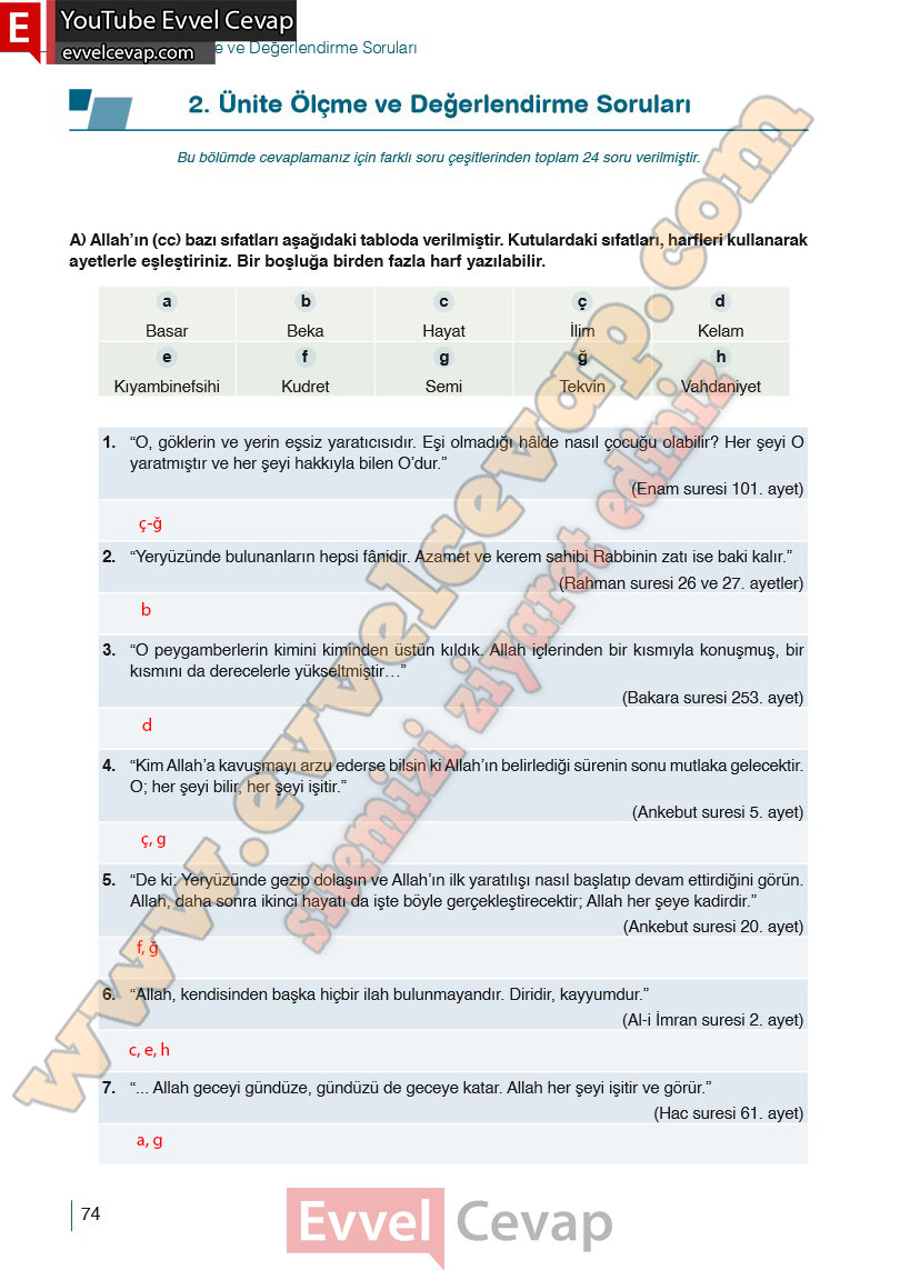 10-sinif-din-kulturu-ders-kitabi-cevaplari-meb-yayinlari-2025-2026-sayfa-74