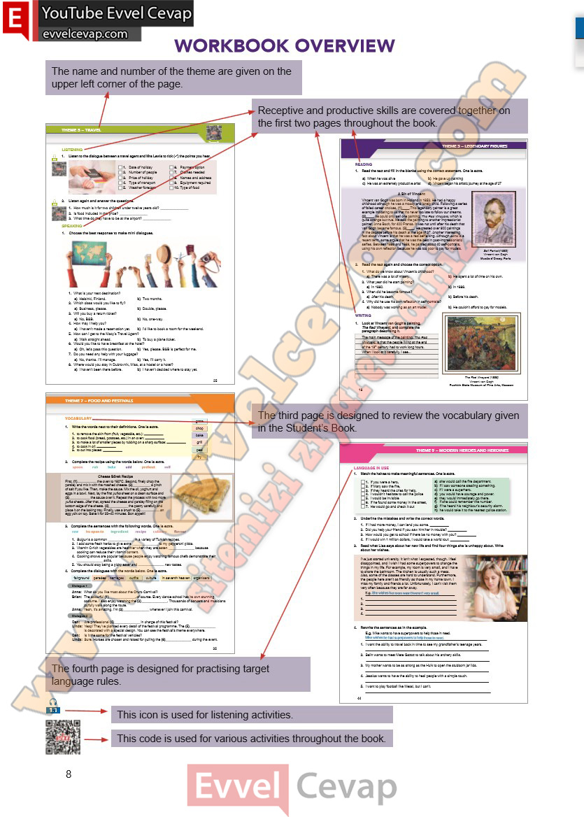 10-sinif-ingilizce-spice-up-calisma-kitabi-cevabi-sayfa-8