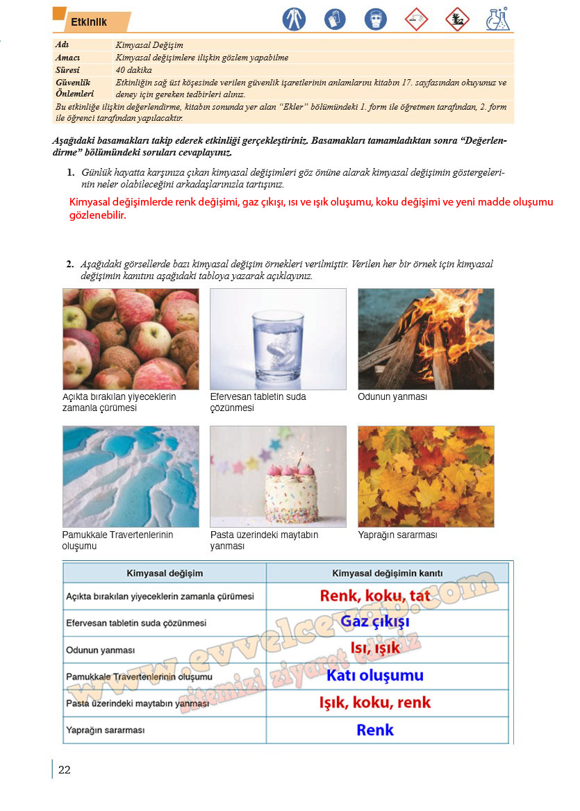 10-sinif-kimya-ders-kitabi-cevaplari-meb-yayinlari-2025-2026-sayfa-22