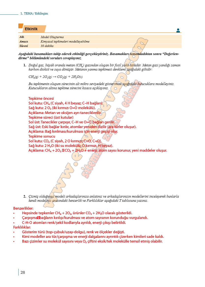 10-sinif-kimya-ders-kitabi-cevaplari-meb-yayinlari-2025-2026-sayfa-28
