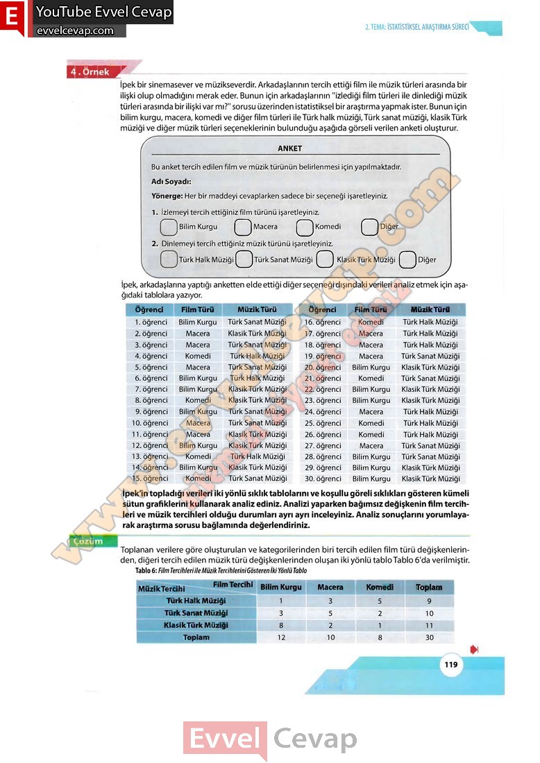 10-sinif-matematik-kitabi-cevabi-meb-yayinlari-sayfa-119