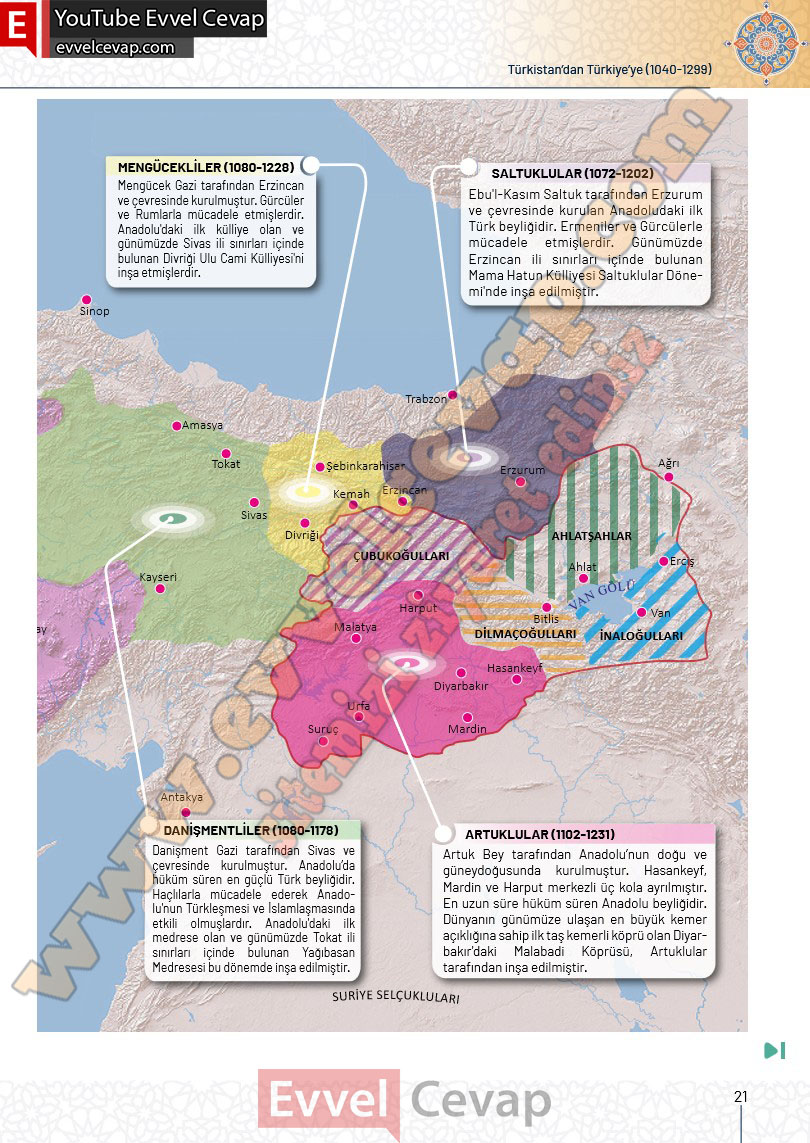 10-sinif-tarih-ders-kitabi-cevaplari-meb-yayinlari-2025-2026-sayfa-21