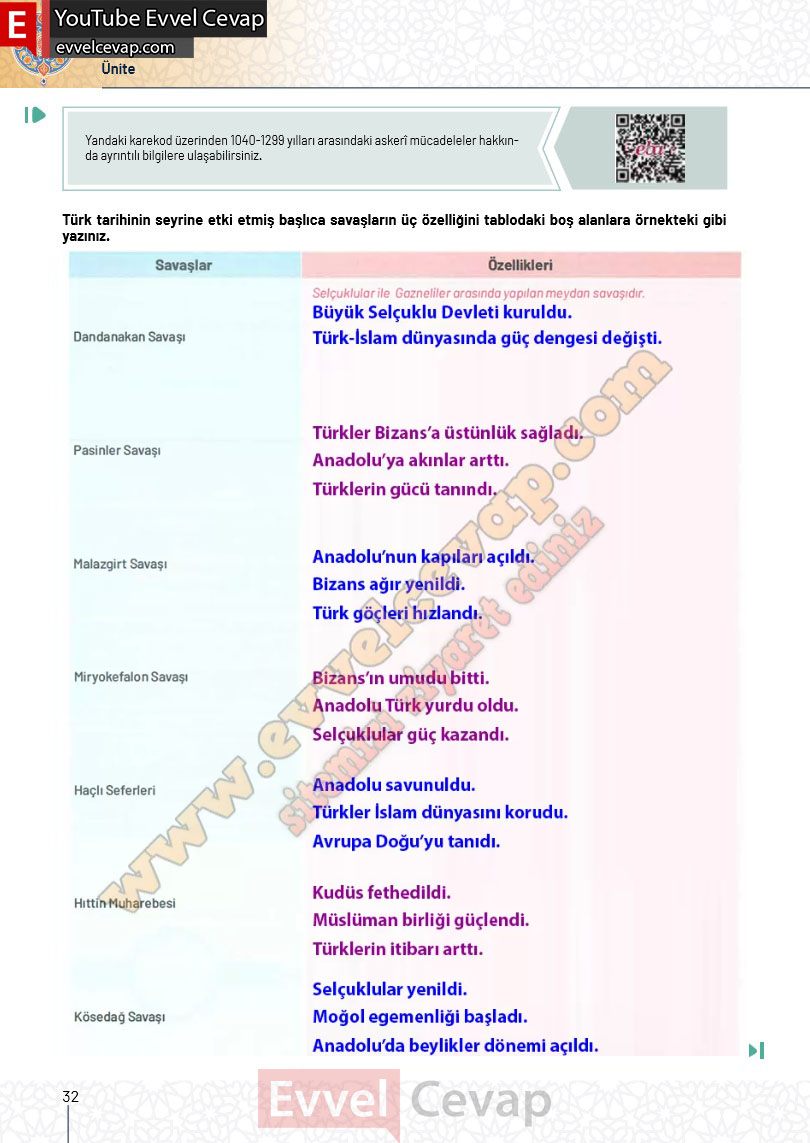 10-sinif-tarih-ders-kitabi-cevaplari-meb-yayinlari-2025-2026-sayfa-32
